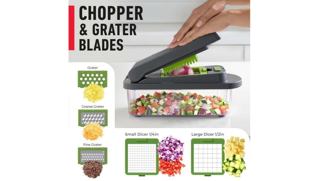 How to Use the Current Mueller Chopper